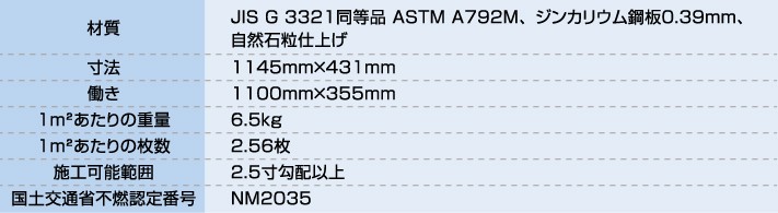 ローマン材質や寸法について