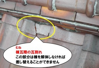 棟瓦際の瓦割れ