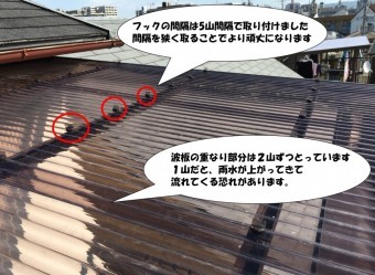 波板張り替え工事