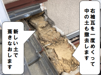 寝屋川市 瓦の葺きなおし