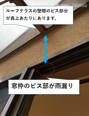 サッシのビス部から雨漏り