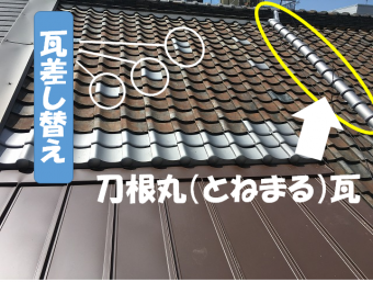 瓦差し替えと刀根丸瓦