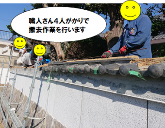 寝屋川市 職人さん塀瓦の撤去処分工事