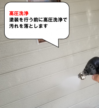 高圧洗浄で汚れを落とす
