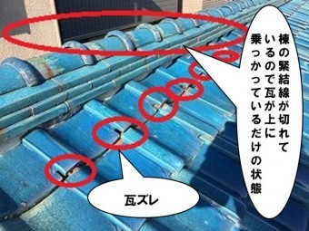 棟の緊結線切れ、瓦のズレ