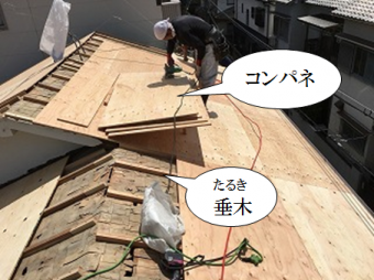 寝屋川市 垂木で嵩上げしコンパネを貼っていく