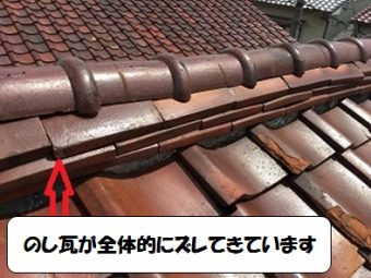 守口市 のし瓦がズレてきている