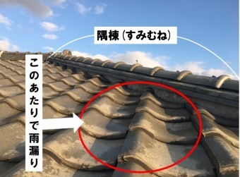 雨漏りしている隅棟