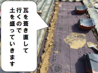枚方市 瓦を葺き直すので土を盛ります