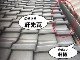 軒先瓦のズレ