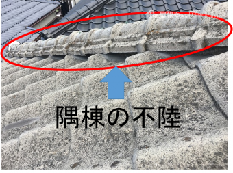 隅棟瓦の状態