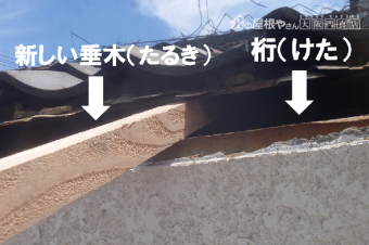 新しい垂木