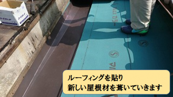 旭区 ルーフィング貼り、屋根葺き