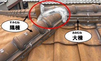 大棟と隅棟の取り合い部