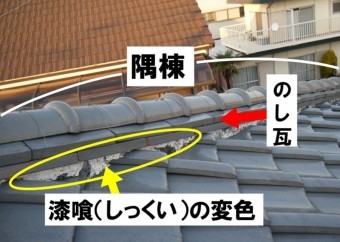 隅棟状態