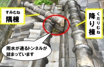 隅棟と降り棟、トンネル詰まり