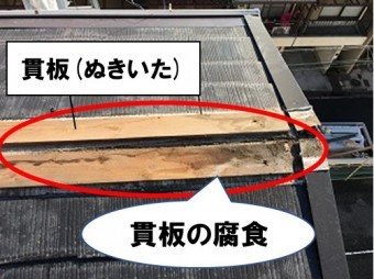 貫板の腐食状態