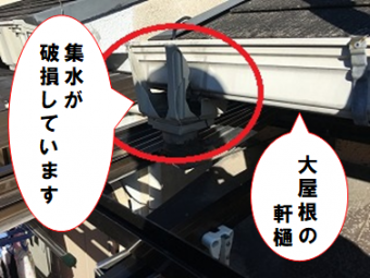 門真市 軒樋の集水が破損している