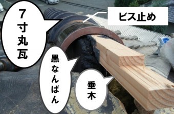 7寸丸瓦をビス止め