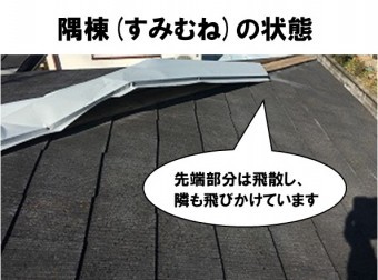 隅棟の板金飛散