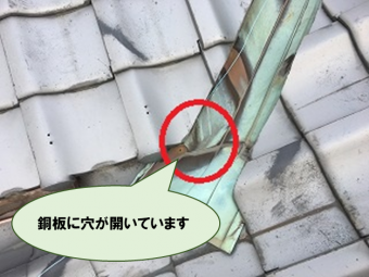 銅板に穴が開いている