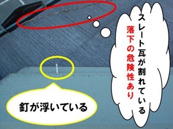 スレートの割れ、釘が浮いている