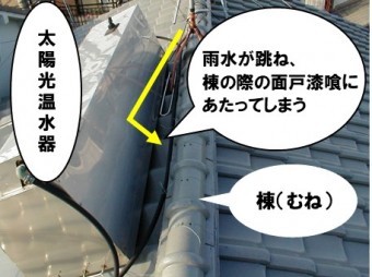 棟際温水器