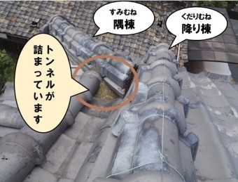 トンネルが詰まっています