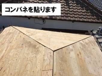 コンパネ貼り