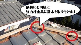 (隅棟)強力棟金具に垂木を取り付ける