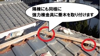 (隅棟)強力棟金具に垂木を取り付ける