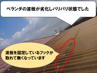 枚方市 波板の劣化状態