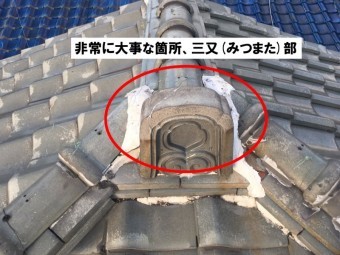 三又部分