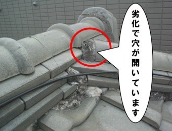 漆喰が劣化している
