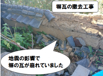 寝屋川市 塀瓦の撤去処分工事