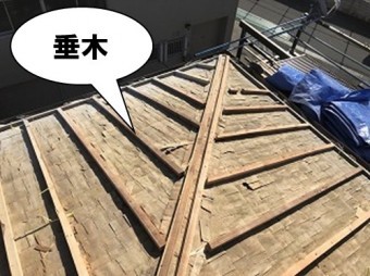 垂木で嵩上げ