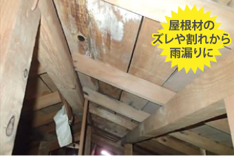 屋根材のズレや割れから雨漏りに