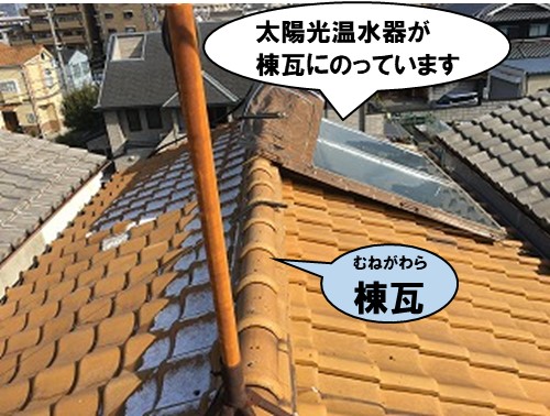 太陽光温水器が設置されている瓦屋根